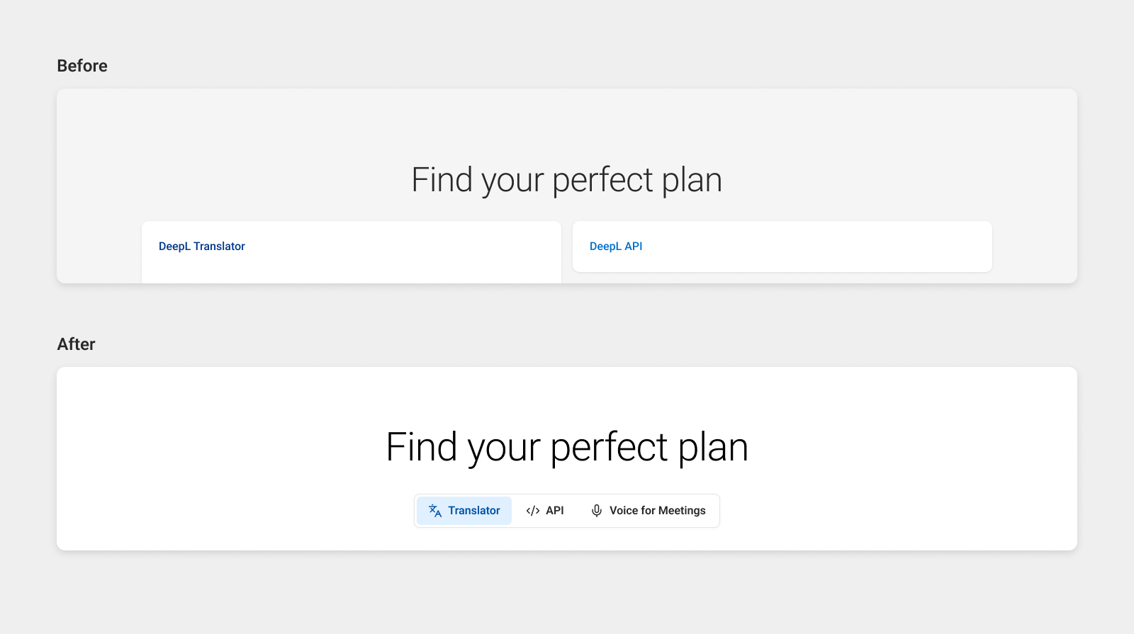 Pricing to Self-Serve Journey